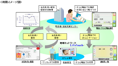 イメージ図.png